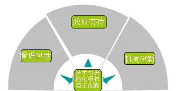 J9集团国际站【中国区】官方网站